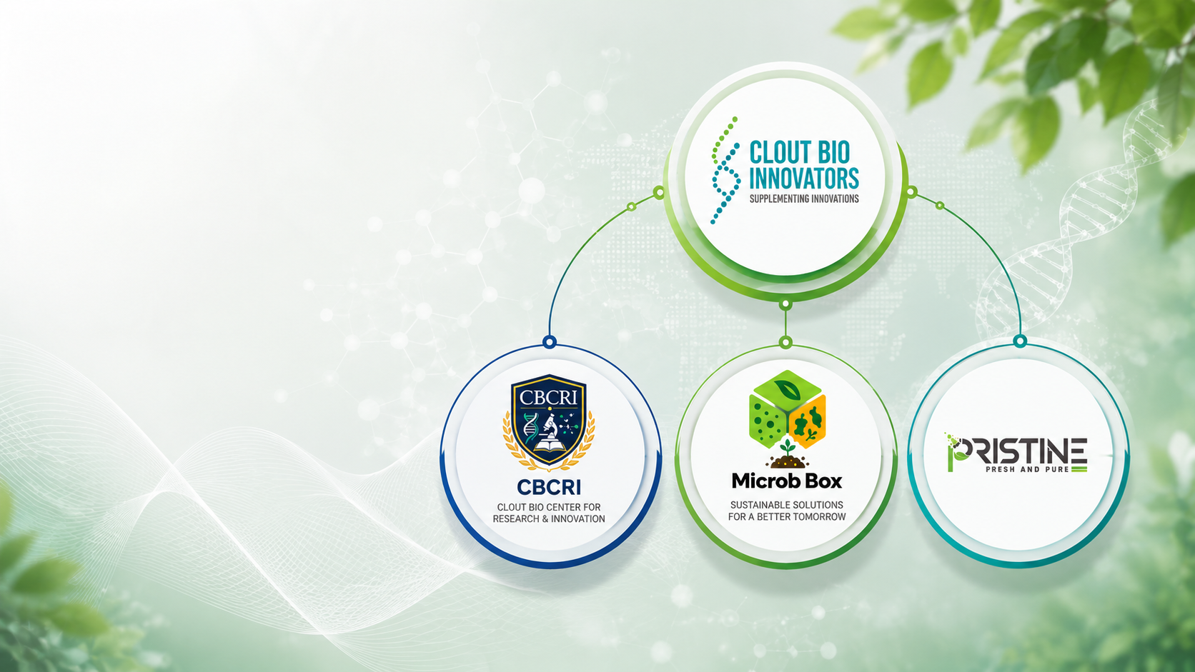 Clout Bio Innovators biotechnology and sustainability ecosystem